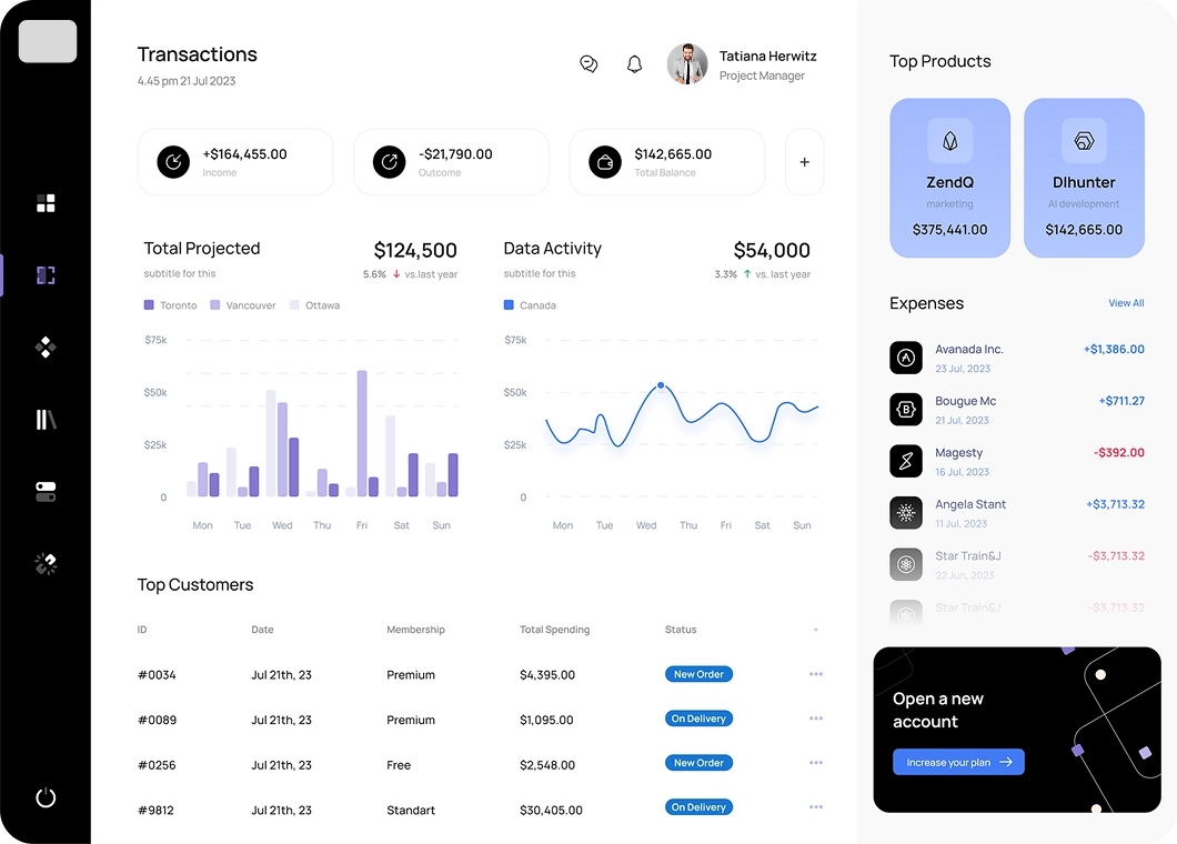 Admin Panel